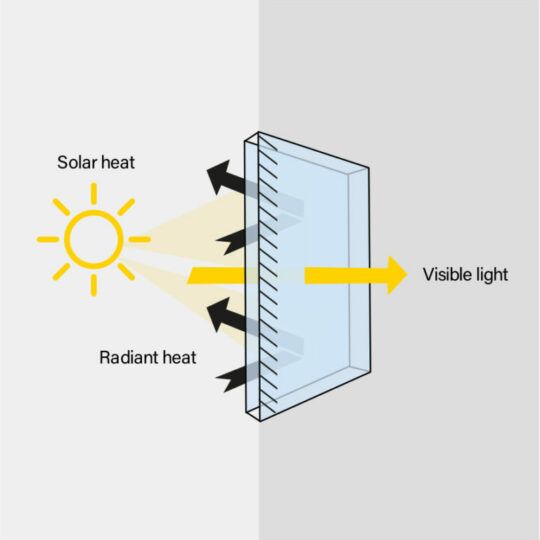 option de protection aux rayons UV des briques de verre Rouviere Collection