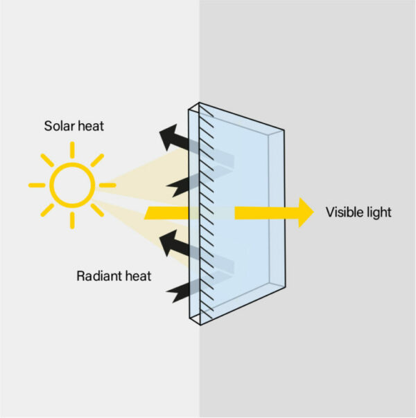 option de protection aux rayons UV des briques de verre Rouviere Collection